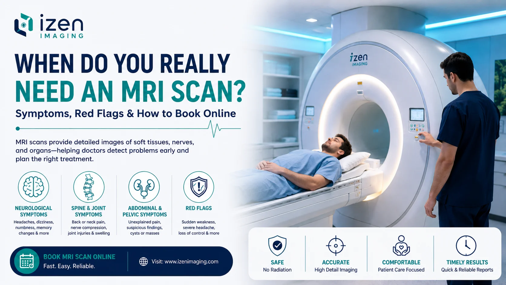 When Do You Really Need an MRI Scan